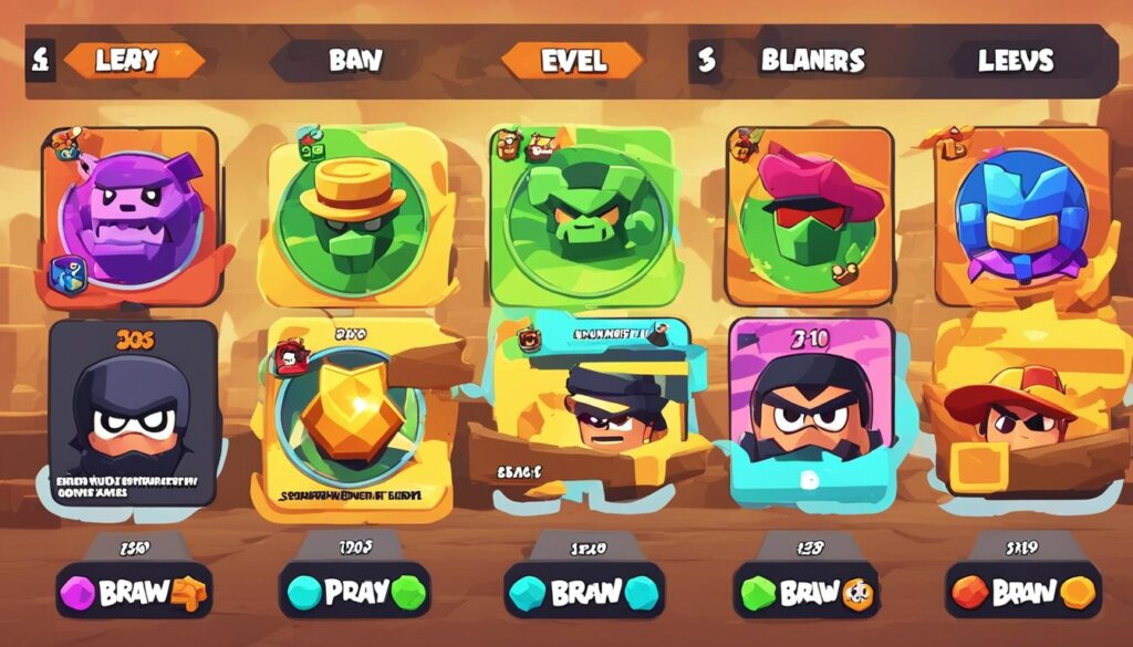 Brawl Stars Brawler Levels